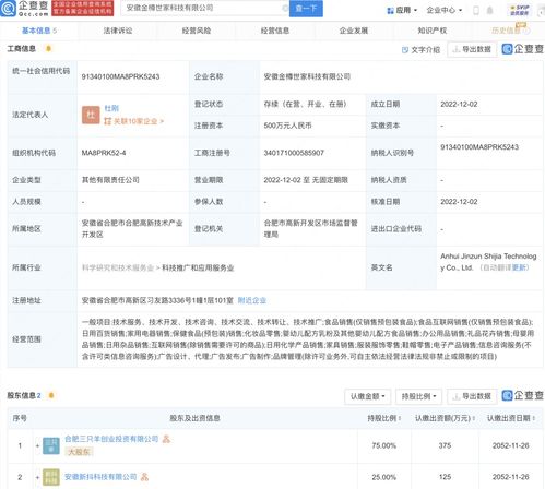 日用百貨銷售 連接生活點(diǎn)滴的商業(yè)橋梁